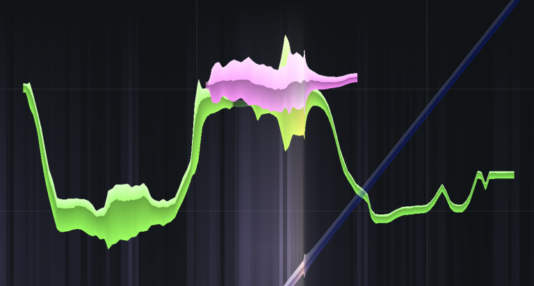 REQ: Hit'n'Mix Infinity screenshot REQ: Hit'n'Mix Infinity screenshot