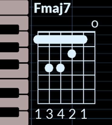 <div>RipX DeepRemix & DeepCreate for Guitarists</div>